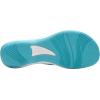 imageClarks Womens Breeze Reyna Cloudsteppers FlipFlopTurquoise Ombre Synthetic