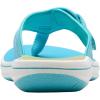 imageClarks Womens Breeze Reyna Cloudsteppers FlipFlopTurquoise Ombre Synthetic