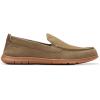 imageClarks Mens Flexway Step MoccasinOlive Suede