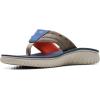 imageClarks Mens Wesley Post Flip FlopDesert Synthetic