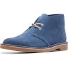 Blue Suede