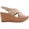 imageClarks Womens Annadel Eirwyn Wedge SandalSand Nubuck