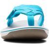 imageClarks Womens Breeze Sea SandalAqua Synthetic