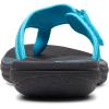 imageClarks Womens Breeze Sea SandalAqua SyntheticBlack Sole