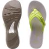 imageClarks Womens Breeze Sea SandalLime Synthetic