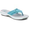 Aqua Synthetic1