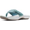 Teal Synthetic