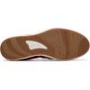 imageClarks Womens Breeze Sky Mist LoaferRed Textile
