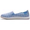 imageClarks Womens Breeze Step II LoaferDenim