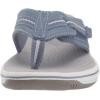imageClarks Womens Brinkley Jazz Flip FlopBlue Grey Synthetic