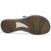 imageClarks Womens Brinkley Jazz Flip FlopTurquoise Ombre