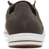 imageClarks Womens Breeze Ave SneakerDark Olive Canvas