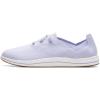 imageClarks Womens Breeze Ave SneakerLilac Canvas