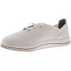 imageClarks Womens Breeze Ave SneakerWhite Canvas