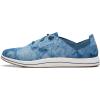 Denim Blue Interest