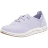 Lilac Canvas