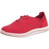 Red Canvas