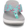 imageClarks Womens Arla Glison Flip FlopAqua Print