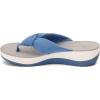 imageClarks Womens Arla Glison Flip FlopBlue Splash