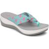 Aqua Print