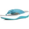 Blue Aqua Synthetic