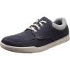 Blue Navy Canvas