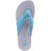 imageClarks Womens Arla Glison Flip FlopBlue Aqua Synthetic