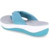 imageClarks Womens Arla Glison Flip FlopBlue Aqua Synthetic