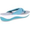 imageClarks Womens Arla Glison Flip FlopBlue Aqua Synthetic