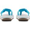 imageClarks Womens Breeze Sea FlipFlopLight Turquoise Synthetic
