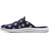 imageClarks Womens Breeze Shore MuleNavy Floral Canvas