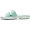 imageClarks womens Breeze PiperSlide SandalTurquoise