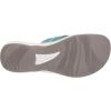 imageClarks womens Brinkley JazzTurquoise