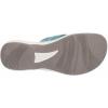 imageClarks womens Brinkley JazzTurquoise Synthetic