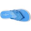 image:imageClarks Womens Breeze Reyna Cloudsteppers FlipFlopBright Blue