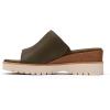 image:imageClarks Womens Diaz SlideDark Olive Leather