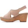 image:imageClarks womens WedgeWedge SandalSand Leather
