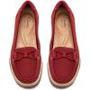 image:imageClarks Womens Elaina MillyRed Nubuck