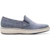 image:imageClarks Womens Breezesky ZoeNavy Canvas