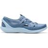 image:imageClarks Womens Solevana StepBlue Grey Textile