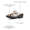 image:imageClarks Womens Merliah CoralWhite